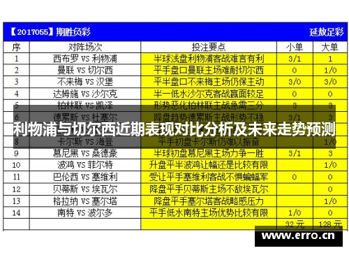 利物浦与切尔西近期表现对比分析及未来走势预测