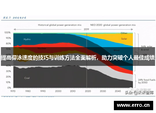 提高仰泳速度的技巧与训练方法全面解析，助力突破个人最佳成绩