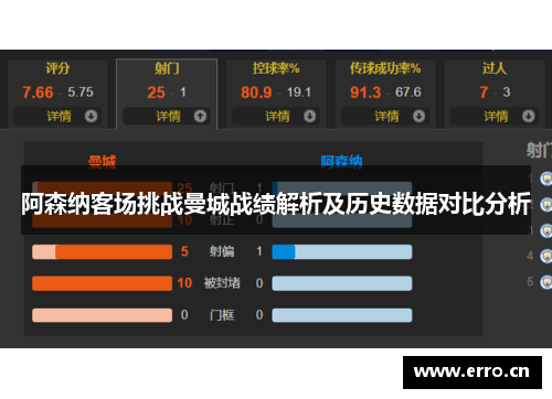 阿森纳客场挑战曼城战绩解析及历史数据对比分析